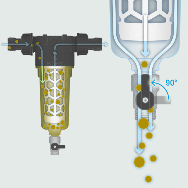 ECOTERM COSMO X-AI-1" (INOX)